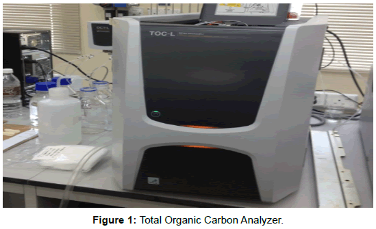 oil-gas-research-organic-carbon-analyzer