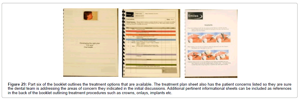 Philippine Dental Association Dental Chart