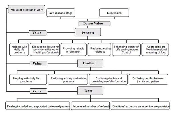 palliative-care-medicine-palliative-care-services