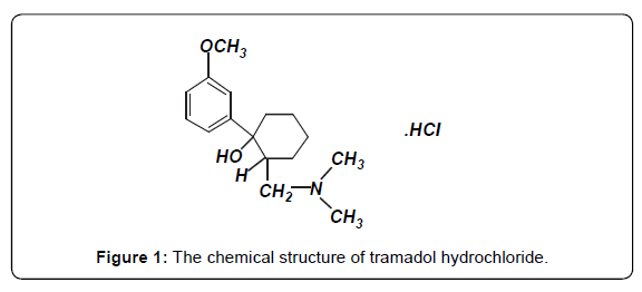 Tramadol chemical construction similar to