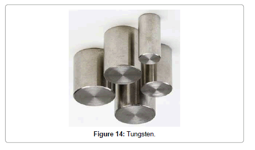 powder-metallurgy-mining-Tungsten