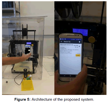 powder-metallurgy-mining-architecture-proposed-system