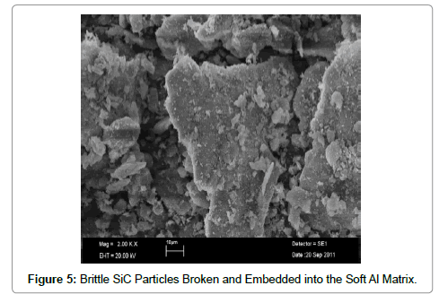 powder-metallurgy-mining-brittle