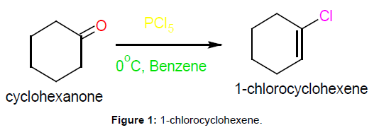 powder-metallurgy-mining-chlorocyclohexene