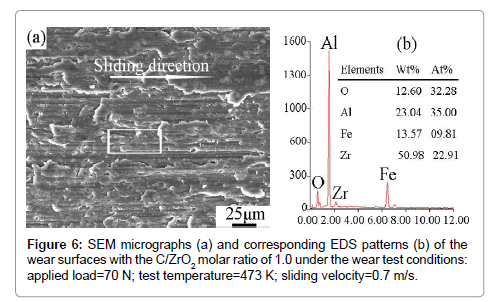 powder-metallurgy-mining-corresponding