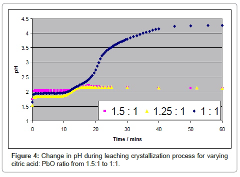 powder-metallurgy-mining-crystallization