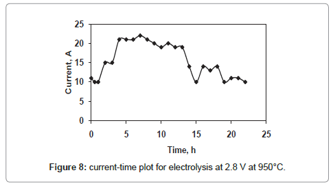 powder-metallurgy-mining-current-time