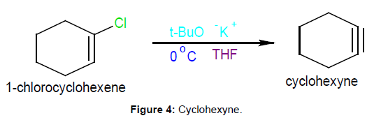 powder-metallurgy-mining-cyclohexyne