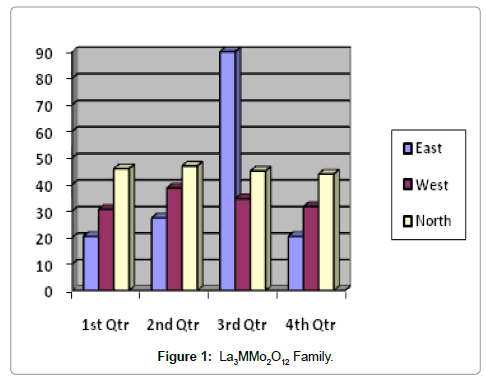 powder-metallurgy-mining-family