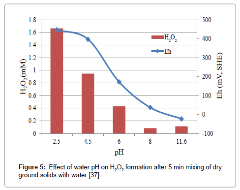 powder-metallurgy-mining-formation