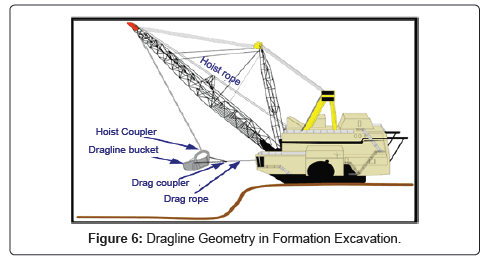 powder-metallurgy-mining-formation