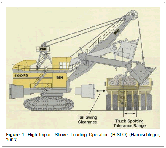 powder-metallurgy-mining-high-impact-shovel