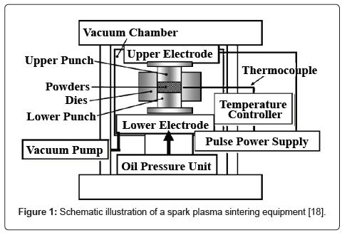 powder-metallurgy-mining-illustration