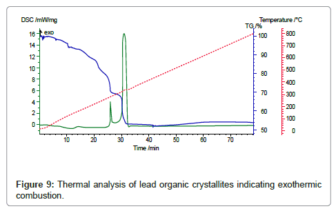 powder-metallurgy-mining-indicating