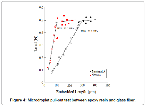 powder-metallurgy-mining-microdroplet-epoxy