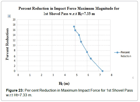 powder-metallurgy-mining-per-cent-reduction-impact