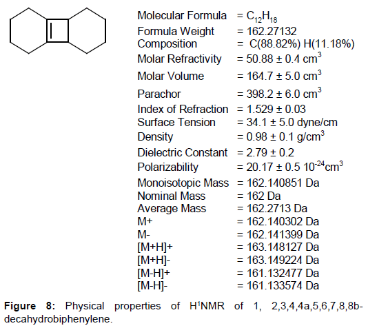 powder-metallurgy-mining-physical-properties-decahydrobiphenylene