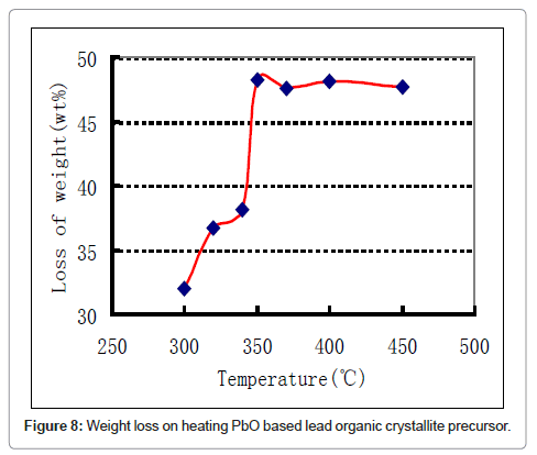 powder-metallurgy-mining-precursor