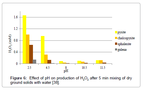 powder-metallurgy-mining-production