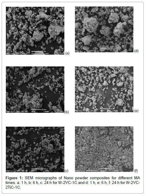 powder-metallurgy-mining-sem-micrographs-nano