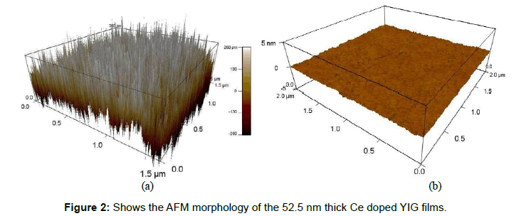 powder-metallurgy-mining-shows-afm-morphology