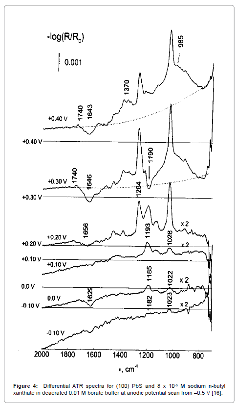 powder-metallurgy-mining-spectra