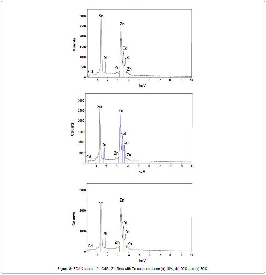 powder-metallurgy-mining-spectra-films-concentrations