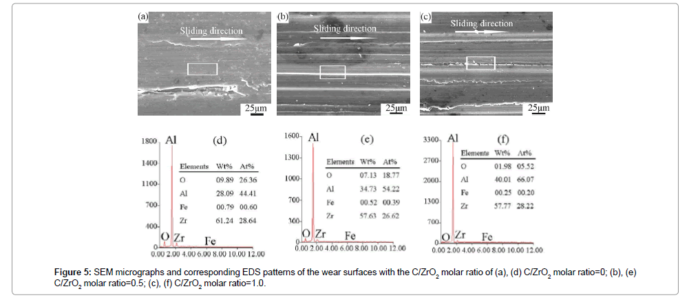 powder-metallurgy-mining-surfaces