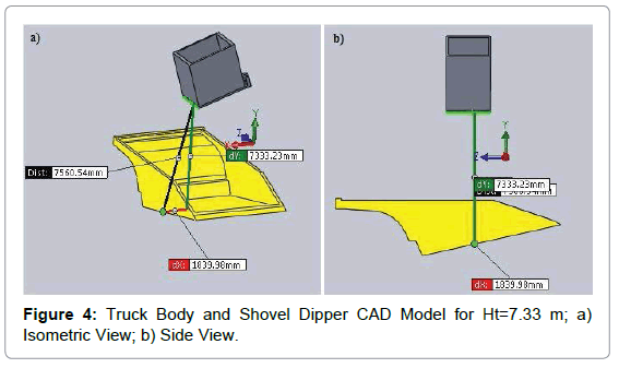 powder-metallurgy-mining-truck-body-shovel-dipper