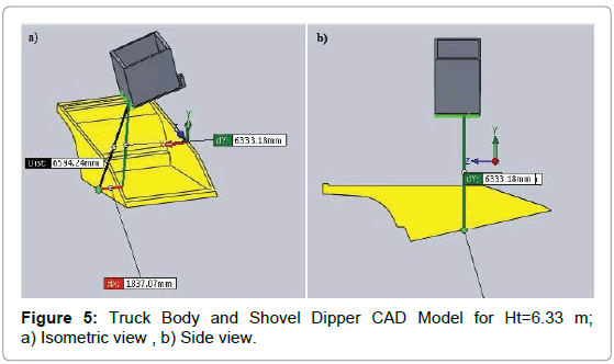 powder-metallurgy-mining-truck-body-shovel-dipper