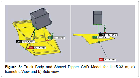 powder-metallurgy-mining-truck-body-shovel-dipper