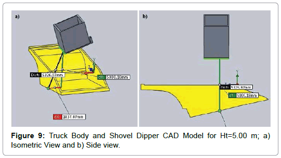 powder-metallurgy-mining-truck-body-shovel-dipper