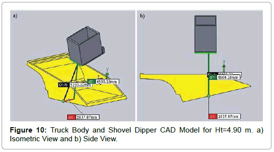 powder-metallurgy-mining-truck-body-shovel-dipper