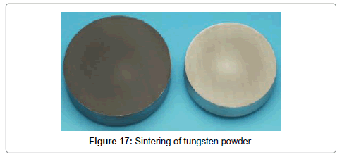 powder-metallurgy-mining-tungsten