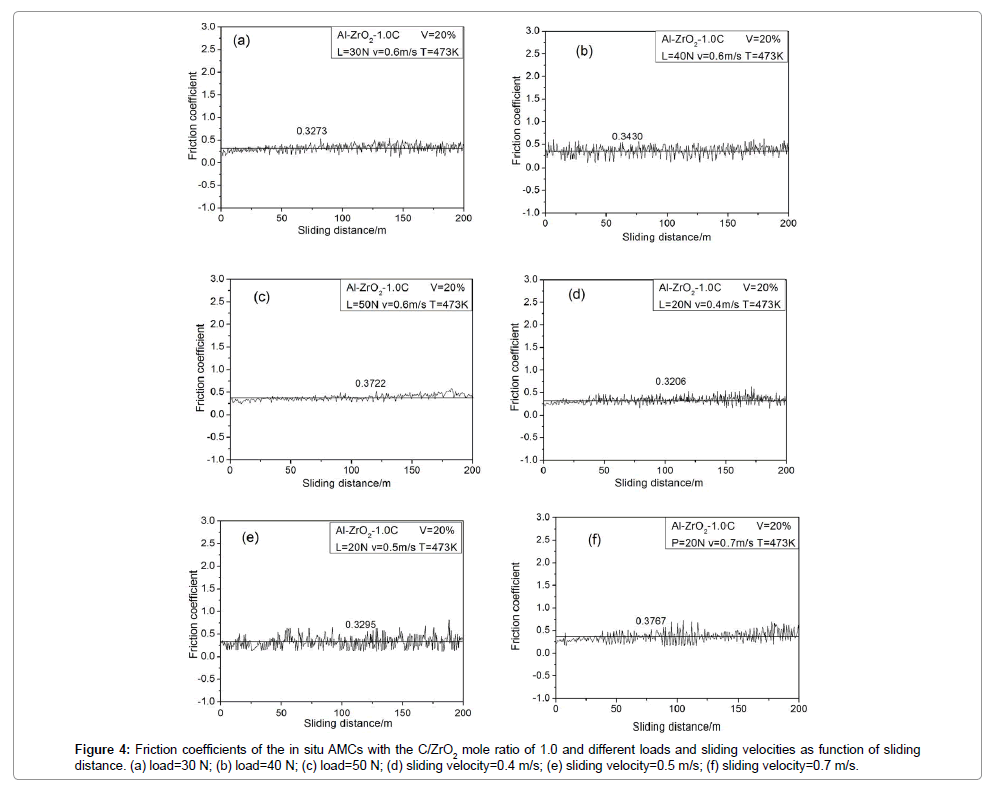 powder-metallurgy-mining-velocities