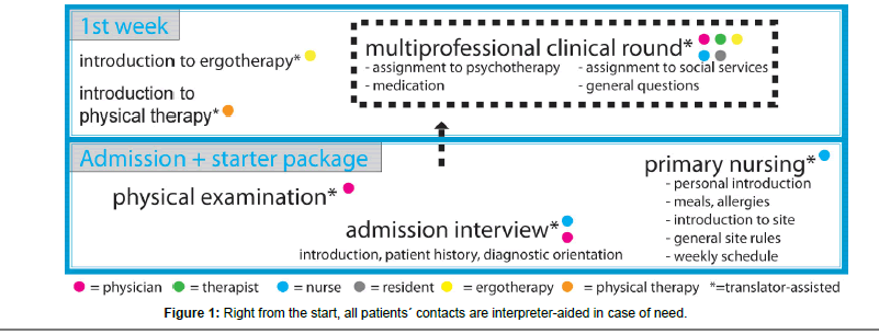 case-history-in-psychology-counseling-case-report-sample-2019-03-03