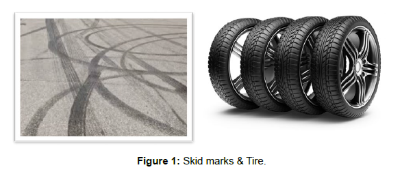 Tyre and skid marks