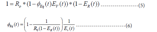 Equation