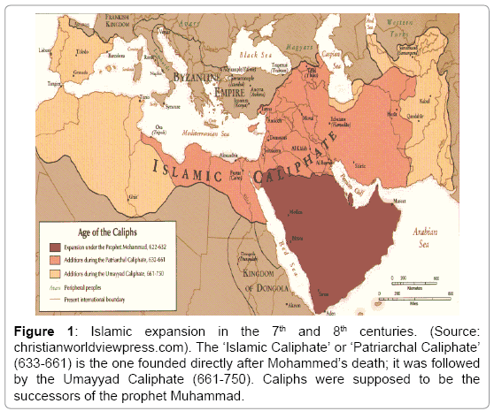 Islamic Empire Expansion