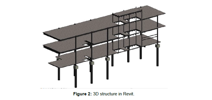 revit structural design