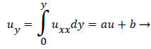 equation