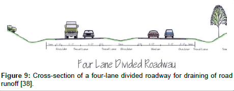 civil-environmental-engineering-divided-roadway