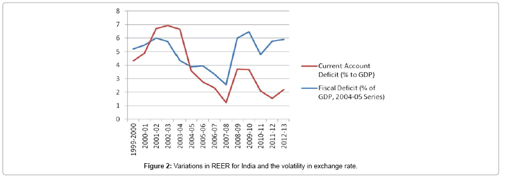 Foreign Exchange Reserves Meaning In Marathi | Forex ...