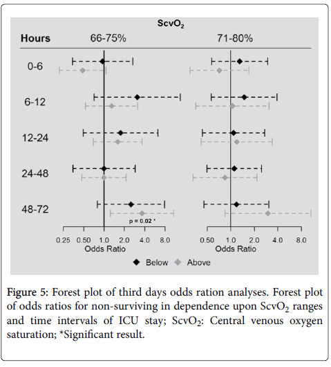 infectious-diseases-therapy-Forest-plot