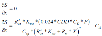 Equation