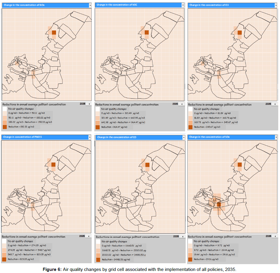 innovative-energy-policies-grid-cell-associated