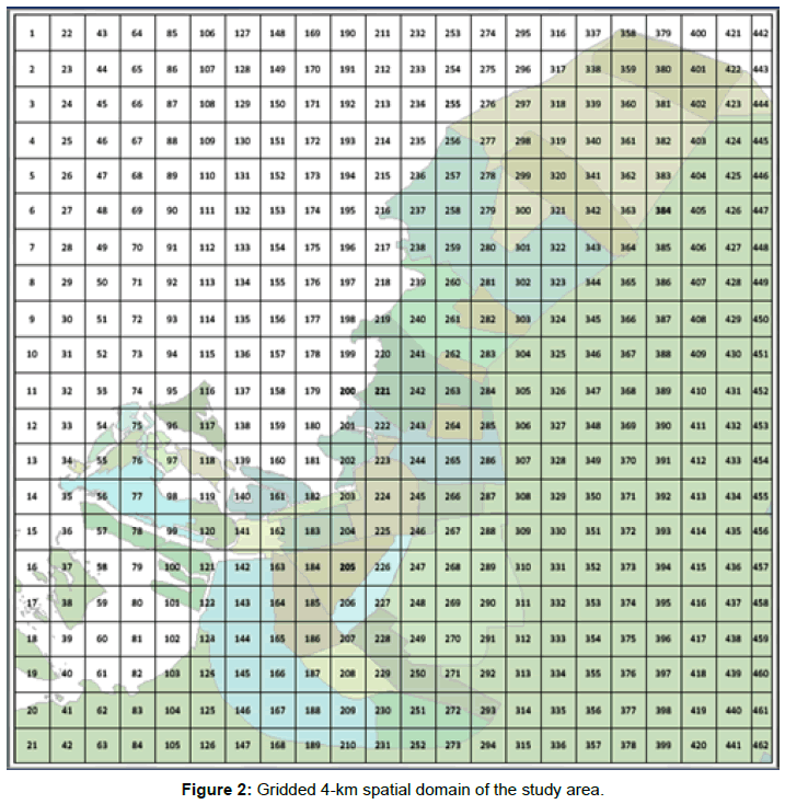 innovative-energy-policies-spatial-domain